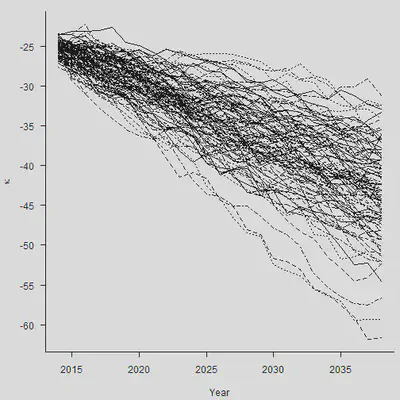 plot of chunk unnamed-chunk-12