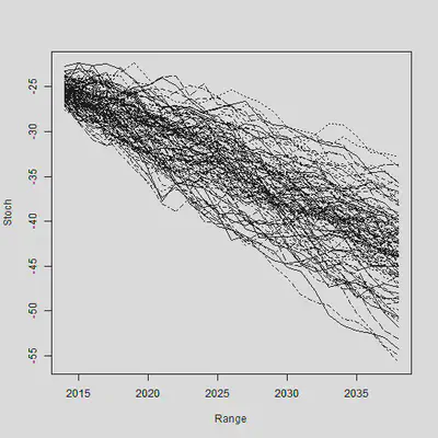 plot of chunk unnamed-chunk-9